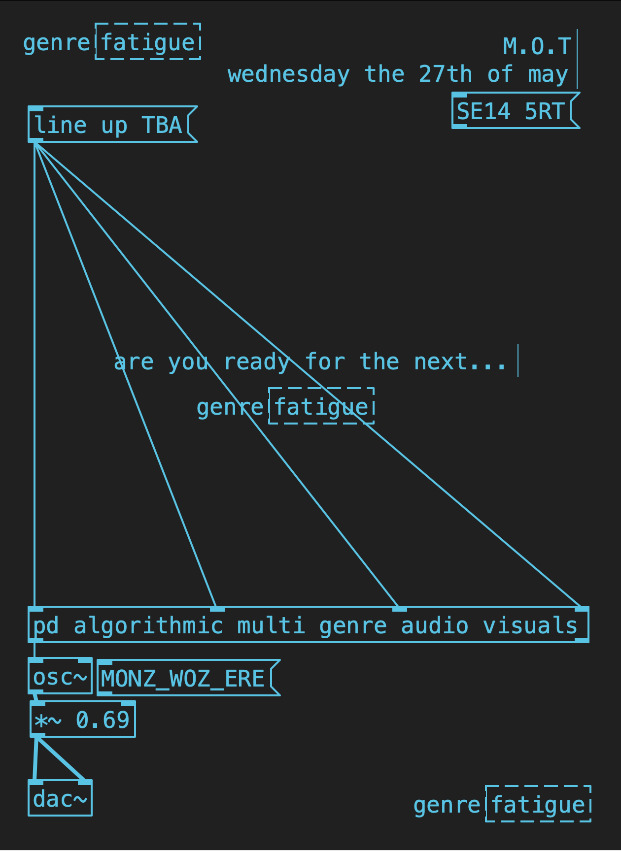 genre[fatigue] @ M.O.T